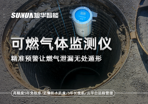 阀井燃气哨兵：可燃气体监测仪，精准预警让燃气泄漏无处遁形